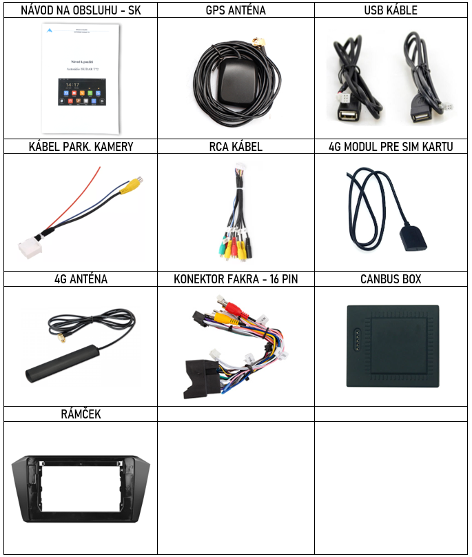 SK Prislusenstvo pre autorádio Isudar T72 pre Volkswagen Passat B8 cerny s carplay a androidauto - evtech.sk